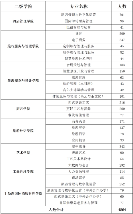 微信图片_20250424102722.png 微信图片_20250424102722.png