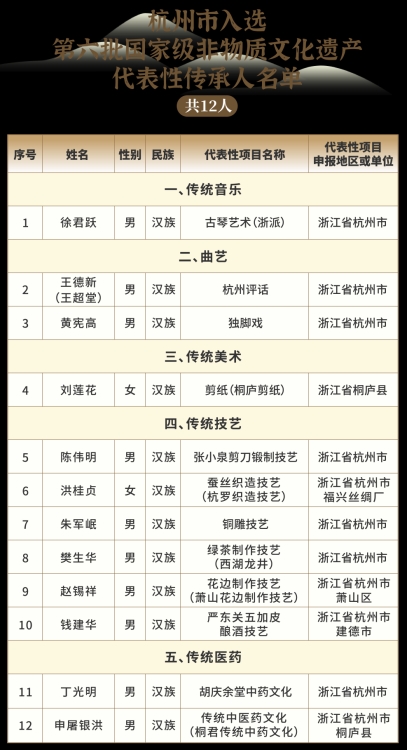 微信图片_20250410134239.png 微信图片_20250410134239.png